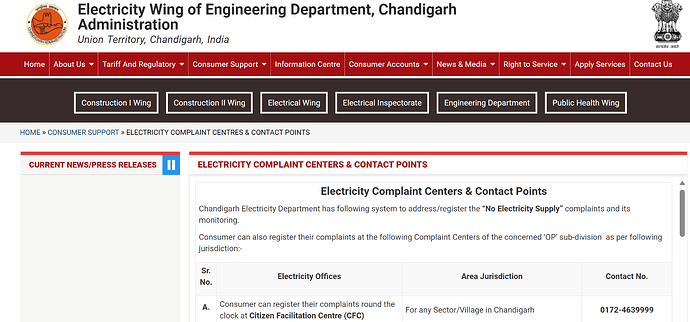 Register complaints about electricity services in Chandigarh