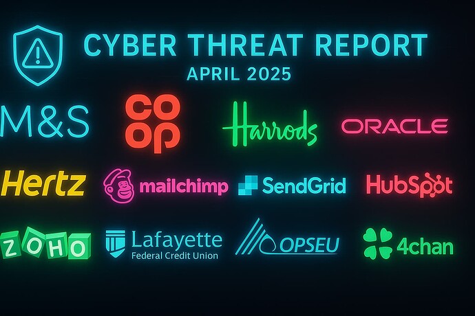 Monthly Cybersecurity Threat Intelligence Report