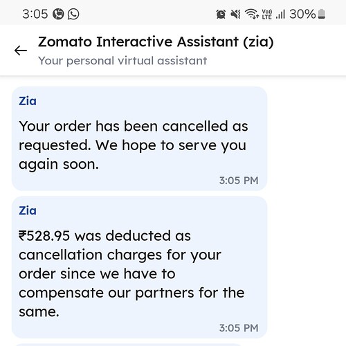 The Zomato Interactive Assistant (Zia) informs a customer that their order has been cancelled and a cancellation fee has been deducted. (Captioned by AI)